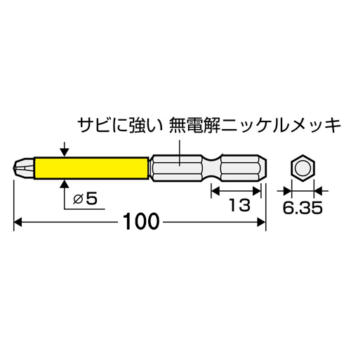 単位（mm）