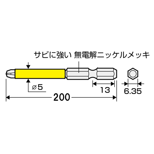 単位（mm）