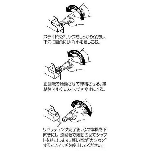 使用方法