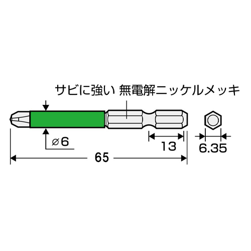単位（mm）