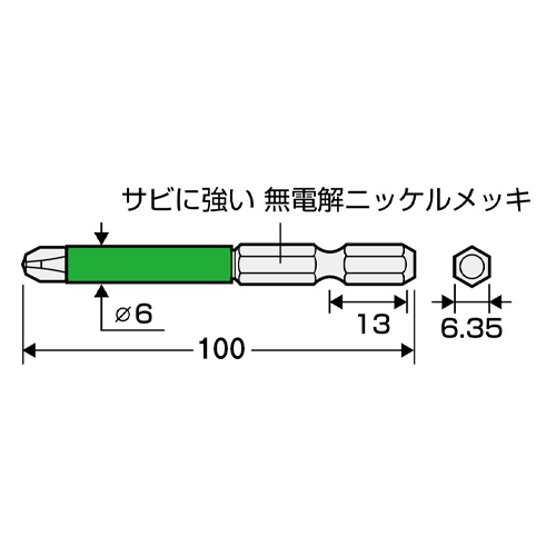 単位（mm）
