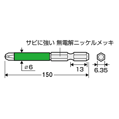 単位（mm）