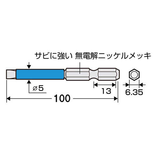 単位（mm）