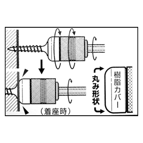 本体の空回り構造と角に丸みを持たせた樹脂カバーでボード面に優しく作業できます。