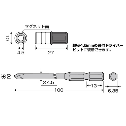 単位（mm）