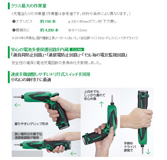 EA813DA-20A｜DC7.2V ｲﾝﾊﾟｸﾄﾄﾞﾗｲﾊﾞｰ(充電式・ﾎﾙｽﾀｰ付)のページ