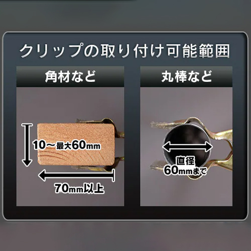 クリップの取り付け可能範囲