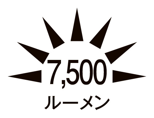 明るさ
