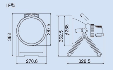 EA814DC-2A｜AC100V/ 30W 作業灯/LEDのページ -