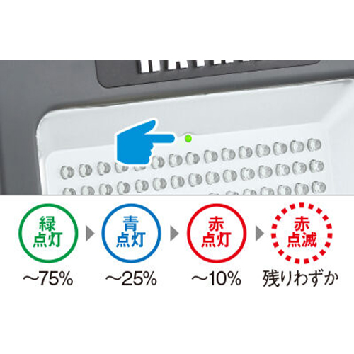 バッテリー残量表示ランプ