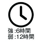 電池寿命