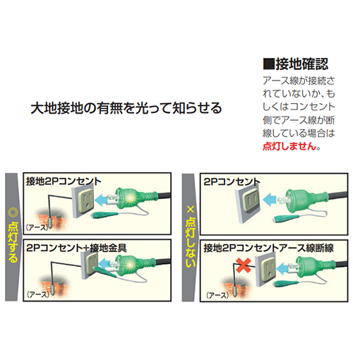 アースチェックポッキンプラグ