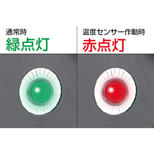 電源パイロットランプ