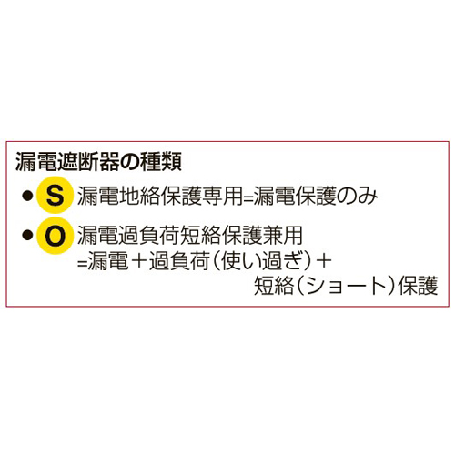 EA815FA-3｜AC125V/22A/30m ｺｰﾄﾞﾘｰﾙ(防雨型/ﾌﾞﾚｰｶｰ付)のページ -