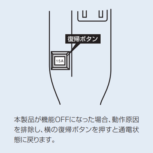 使い過ぎ時のみ作動