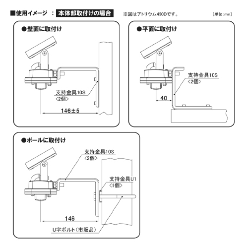 使用イメージ：本体部取り付けの場合