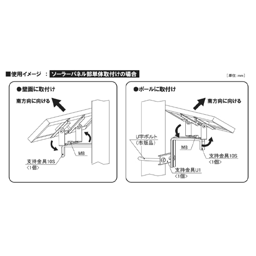 使用イメージ：ソーラーパネル部単体取り付けの場合