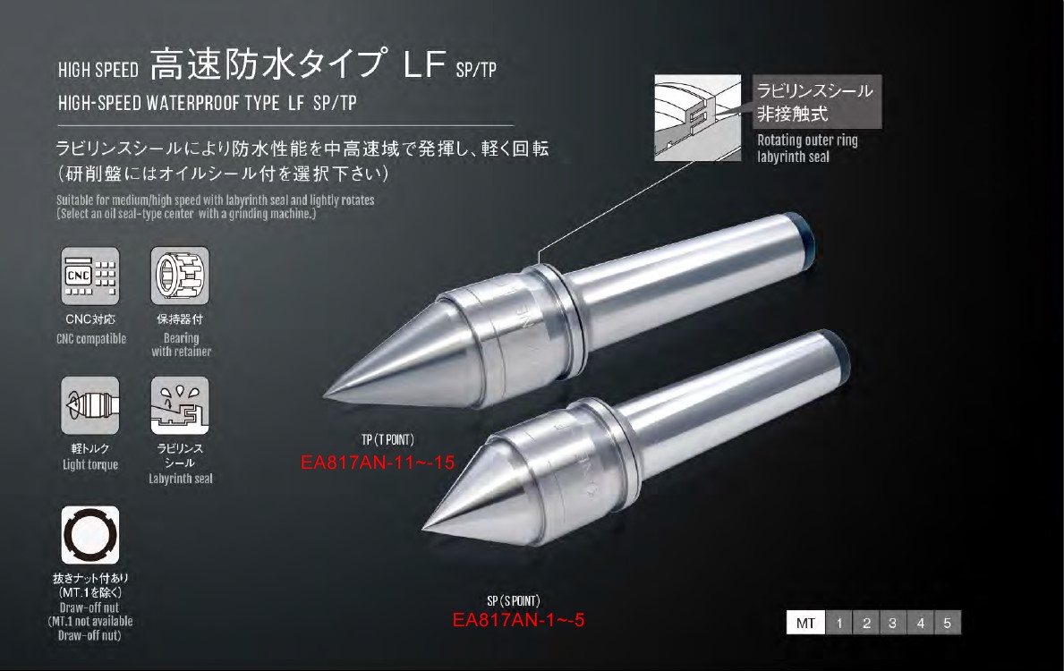 EA817AN-15｜MT5/ 72.5mm 回転センター(高速防水ﾀｲﾌﾟ)のページ