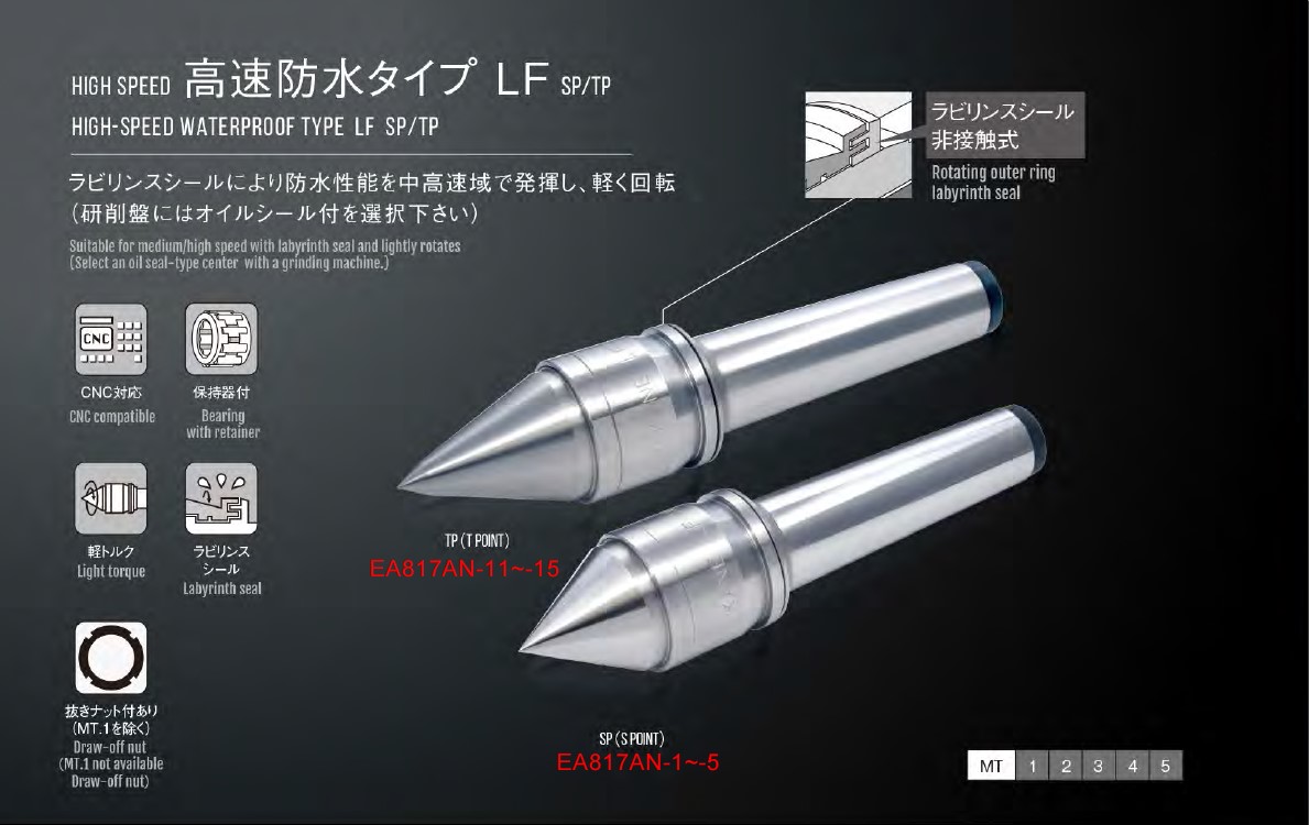 EA817AN-4｜MT4/ 38.5mm 回転センター(高速防水ﾀｲﾌﾟ)のページ -