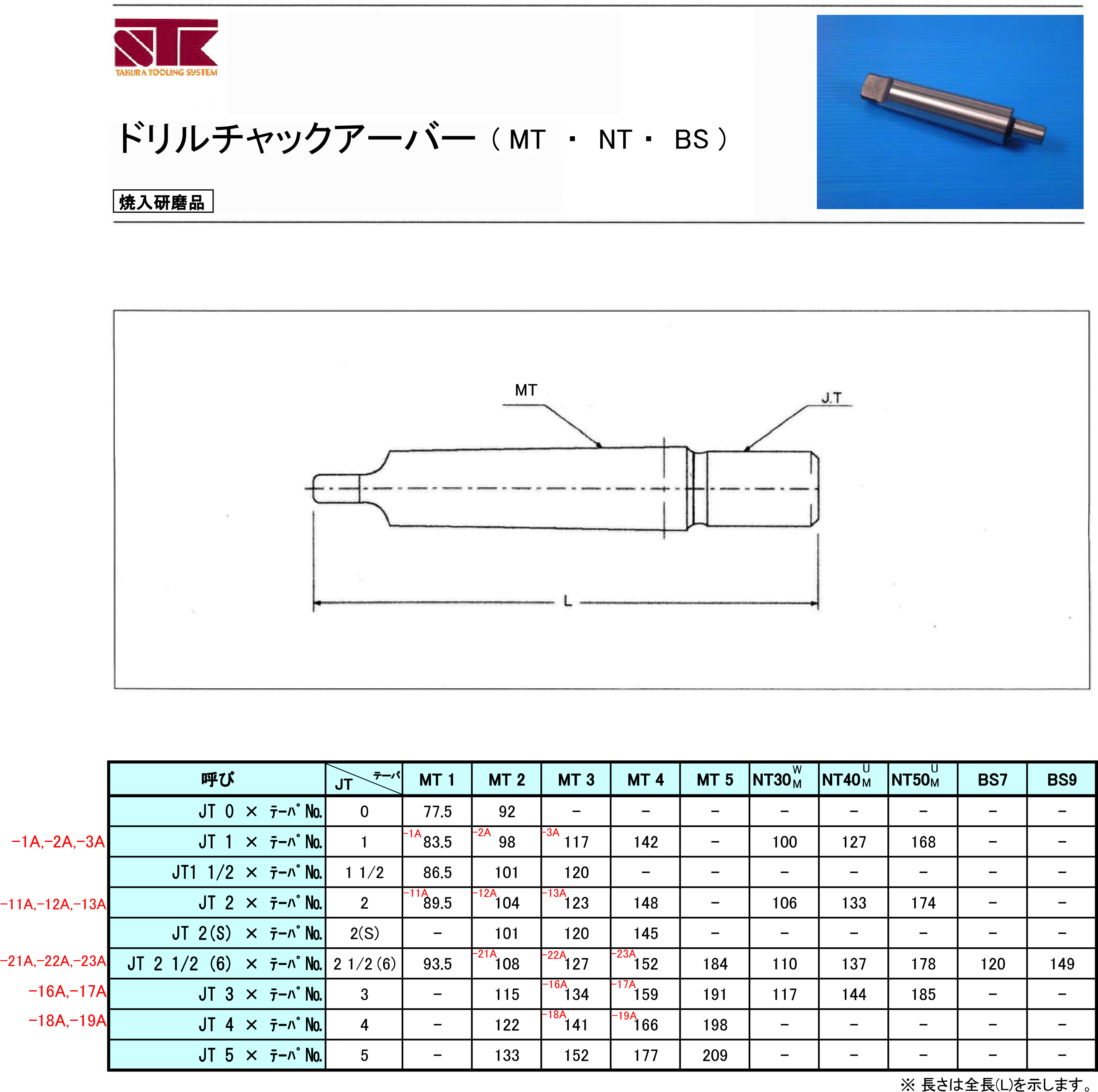 EA817CE-22A｜JT6xMT3 ドリルチャックアーバー｜株式会社エスコ