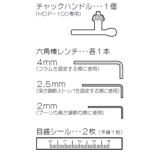 付属品