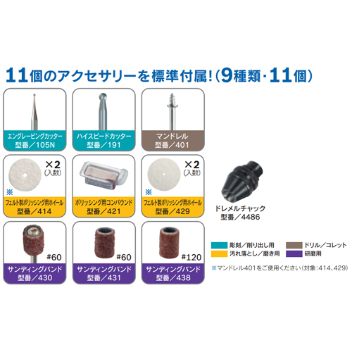 付属アクセサリー（9種類・11個）