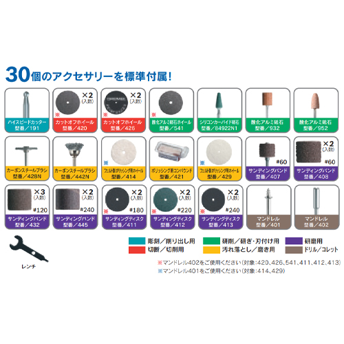 付属アクセサリー30個