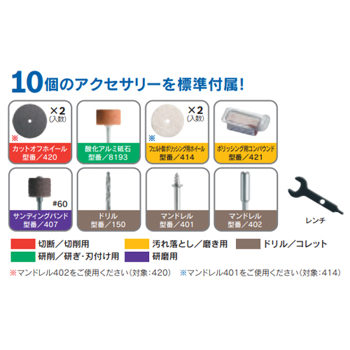 付属アクセサリー10個