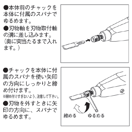 取り付け方