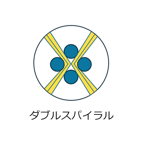 ネジリブラシの形状