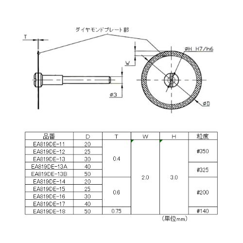 EA819DE-13｜30x0.4mm ダイヤモンドカッター(3mm軸)のページ -