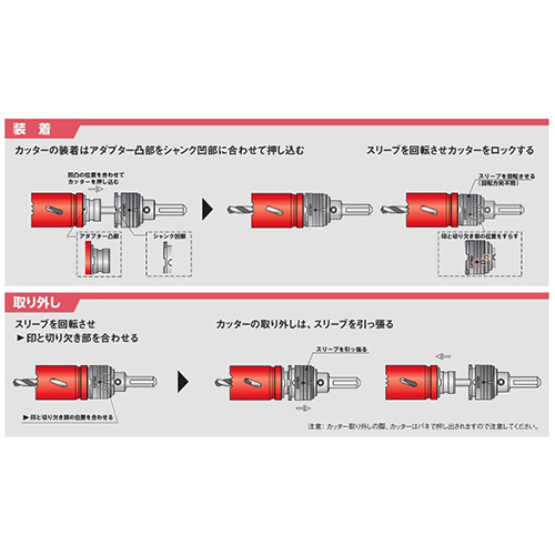 エスロックシステム着脱方法