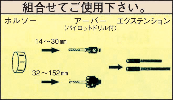 エスコ エスコ ホールソー 59mm 超硬付 EA823M-59 (78-0656-79