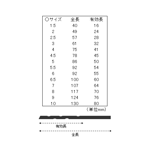 ドリル 各サイズ