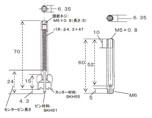 単位：mm