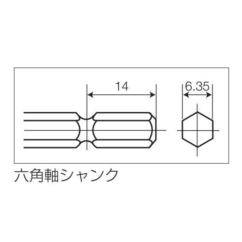 つかみ部