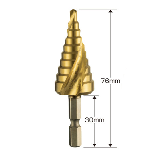 EA825GK-3｜4-22mm ステップドリル(1/4