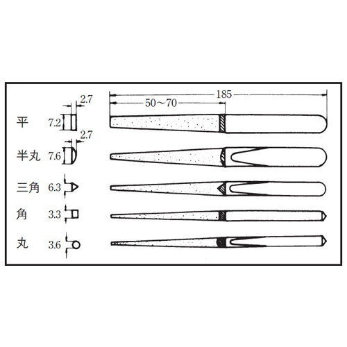 単位：mm\nコーティング長：60mm
