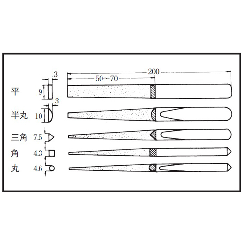 単位：mm\nコーティング長：70mm