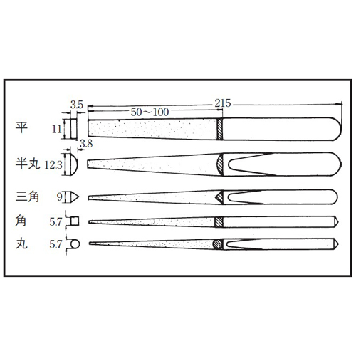 単位：mm\nコーティング長：80mm