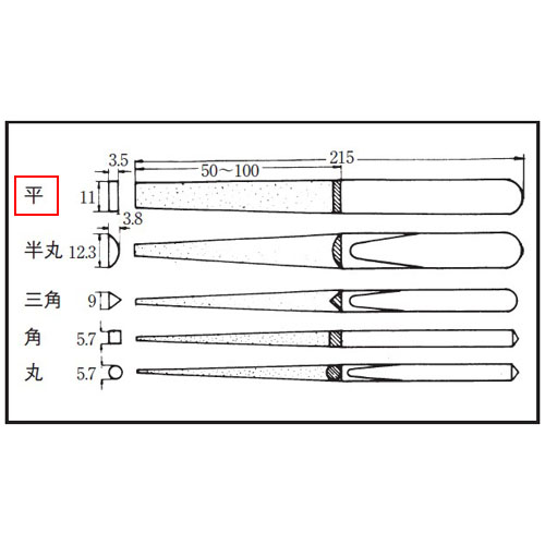 単位：mm\nコーティング長：80mm