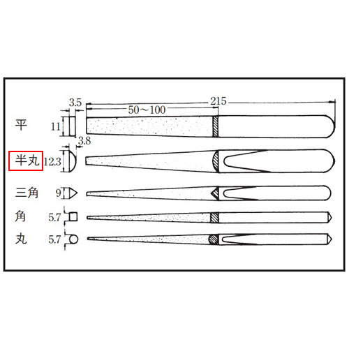 単位：mm\nコーティング長：80mm