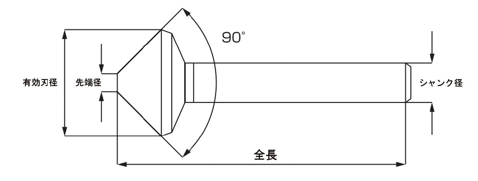 全長：71mm\n有効刃径：31mm\n先端径：6mm\nシャンク径：12mm