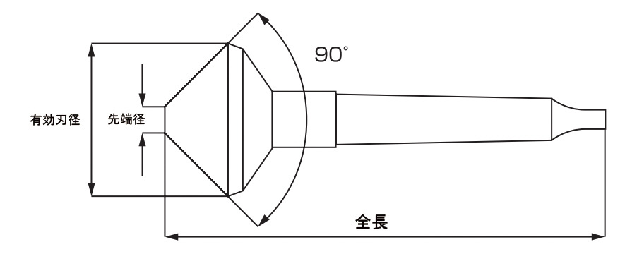 全長：140mm\n有効刃径：40mm\n先端径：10mm