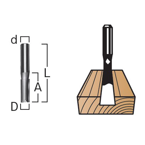 d：8mm\nD：8mm\nA：20mm\nL：60mm