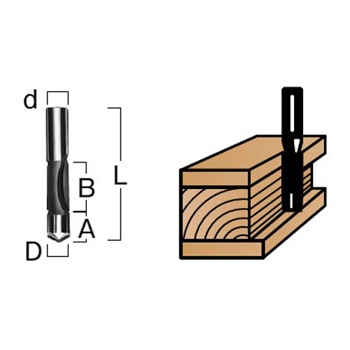 d：6mm\nD：6mm\nA：13mm\nB：20mm\nL：64mm