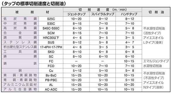 ※参考資料