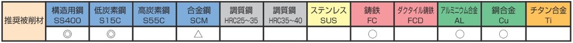 EA829P-1｜1/8