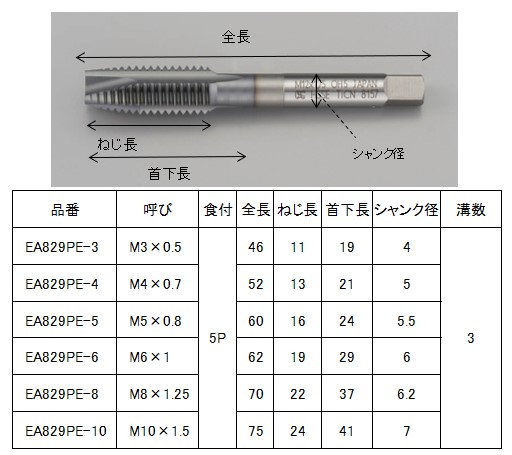 単位：mm