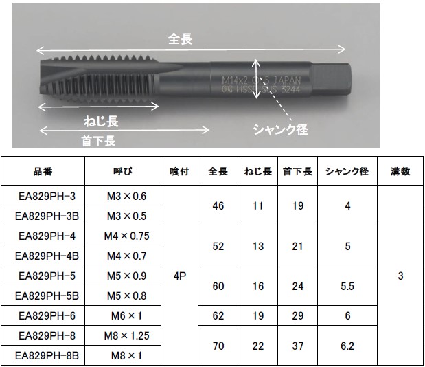 単位：mm